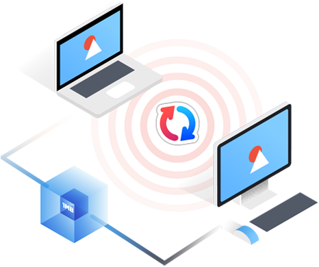 GoodSync Connect 私有雲連接